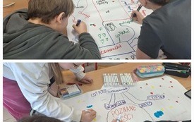 kl. 3b Uczę się uczyć się Mapa myśli