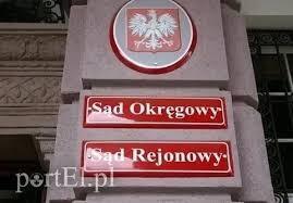 Źródło grafiki: portel.pl
