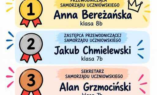 Zdjęcie do Wyniki wybor&oacute;w do SU